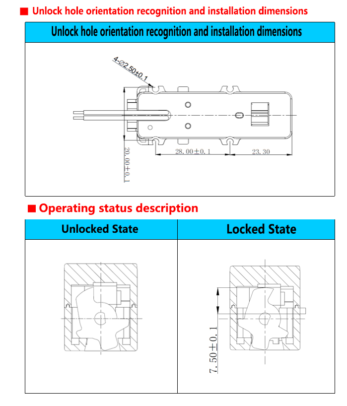 different stations